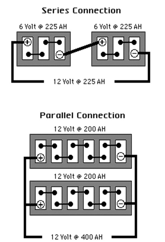 Tech Tips Series Vs Parallel Battery Connections Fifth Avenue